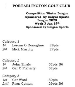 results
